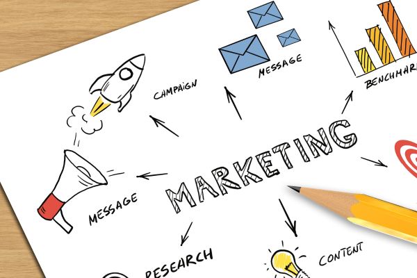 plano de negócios desenho com plano de marketing