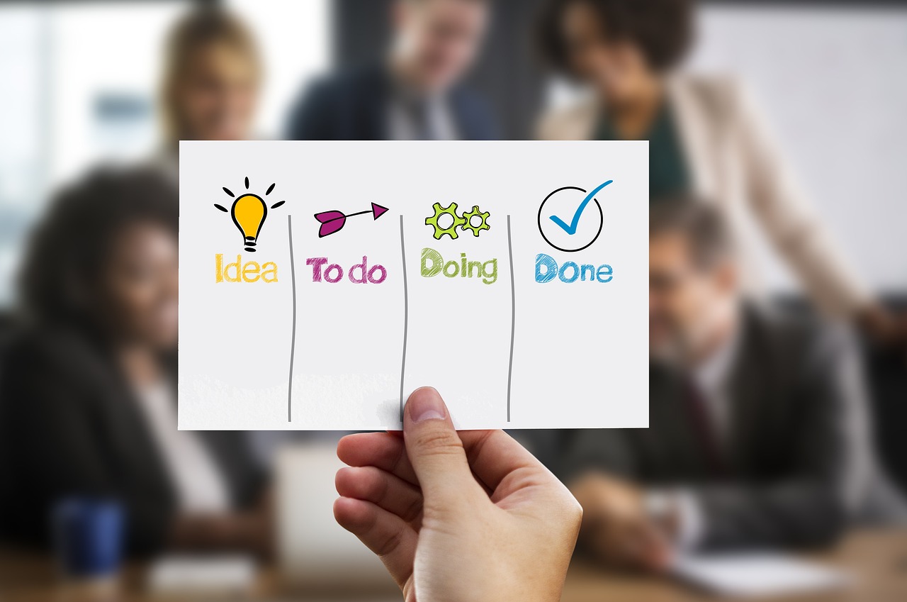 20 Frases de Mudança de Atitude Incríveis Para Inspirar Sua Equipe