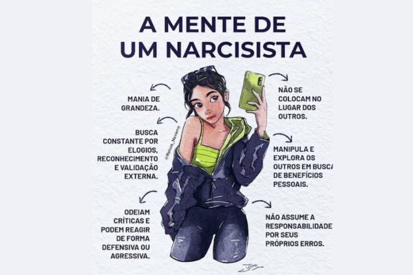 a mente de um narcisista Relacionamento Tóxico: As 3 Fases da Relação Abusiva e como Romper o Ciclo Tóxico