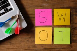 Análise Swot Pessoal: Use Esta Ferramenta de Autoconhecimento Corporativa para Mapear Sua Vida