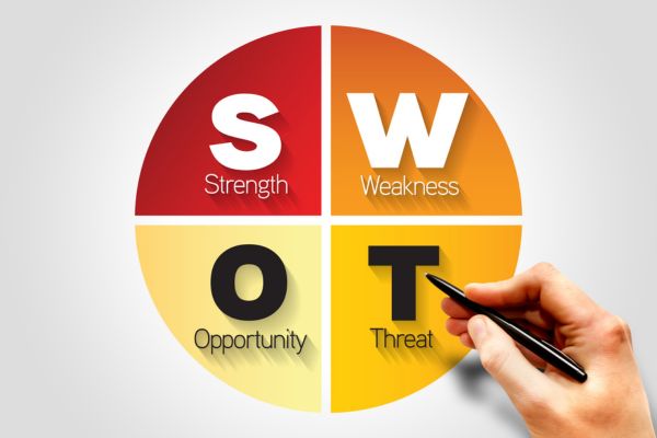 analise swot profissional uma mão com caneta e a analise swot