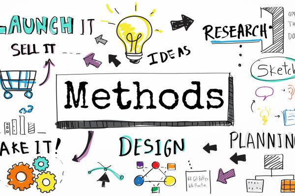 métodos estruturados para trabalhar padrões mentais Métodos Para Identificar e Superar Padrões Mentais Que Limitam Decisões