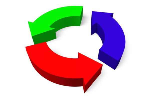 ciclo de autosabotagem repetição de comportamento Setas coloridas formando um ciclo contínuo representando repetição de padrões e autossabotagem